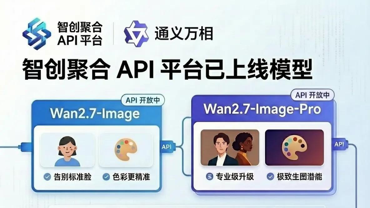 从“能画”到“画得准”：通义万相Wan2.7-Image的商业化之路