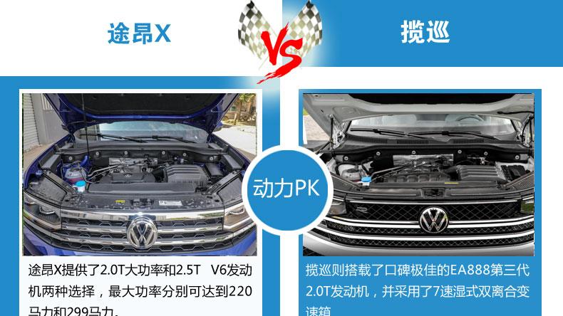 沈阳大尺寸SUV 途昂x和揽巡 谁是王者