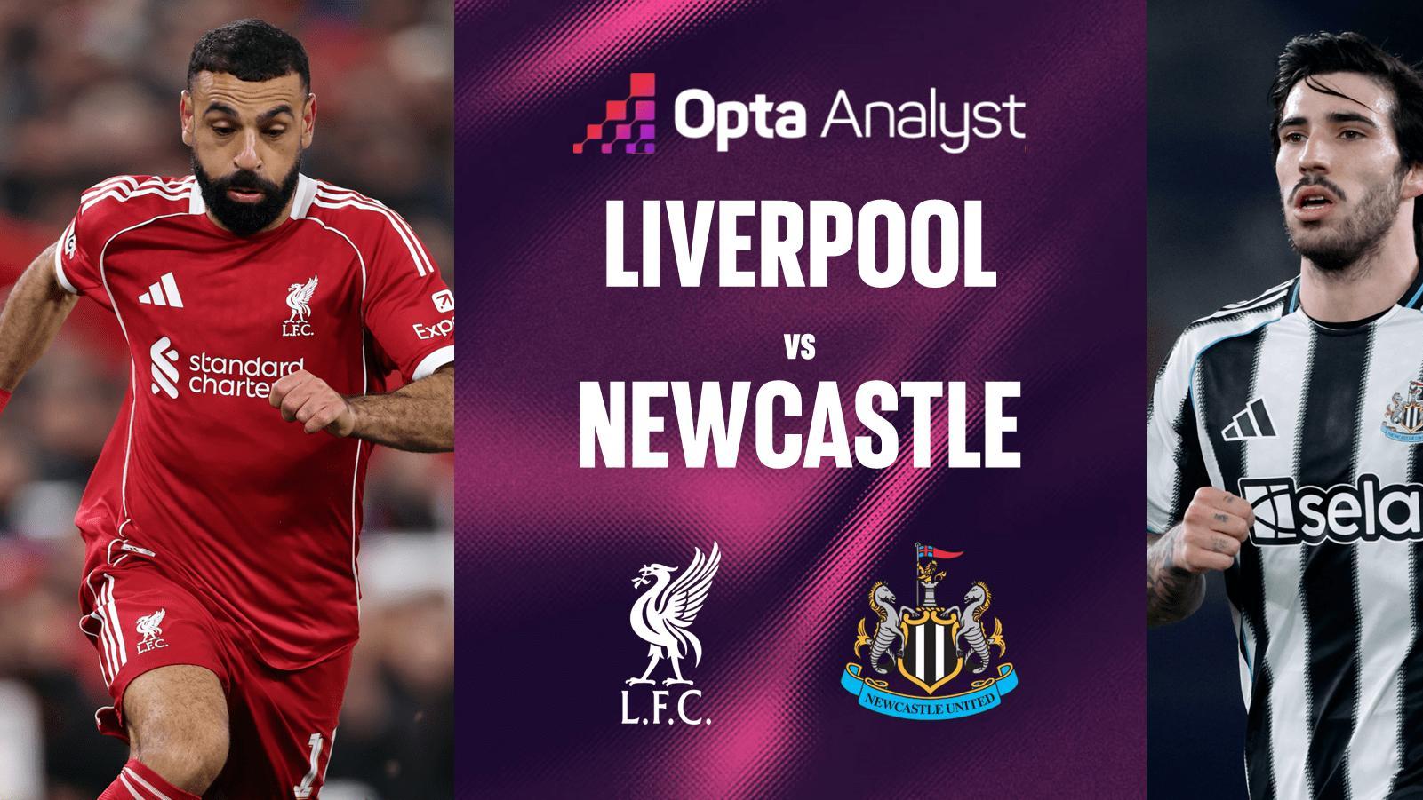 利物浦 vs 纽卡前瞻：安菲尔德魔咒+欧冠反弹，纽卡这次顶得住吗？