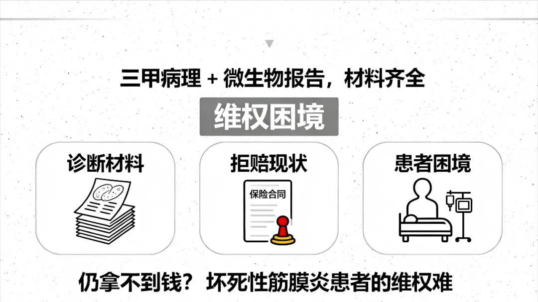 保险拒赔律师何帆：深度解“溶血性链球菌引起的坏疽”被拒赔怎么办？