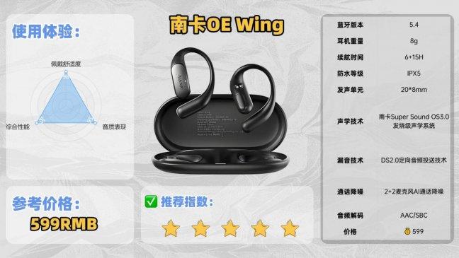 开放式耳机口碑怎么样？一文看懂2026年十大口碑最好开放式蓝牙耳机