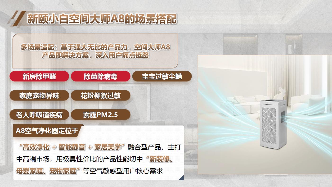 选空气净化器别乱花冤枉钱！2026年普通人避坑指南，看完直接抄作业