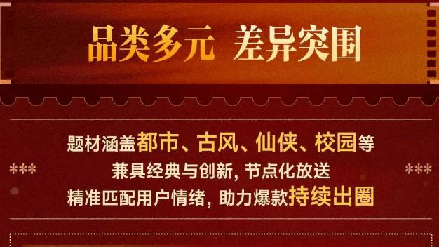 《红糖姜汁》《曼陀罗》“双亿”霸榜，真人短剧远未见顶