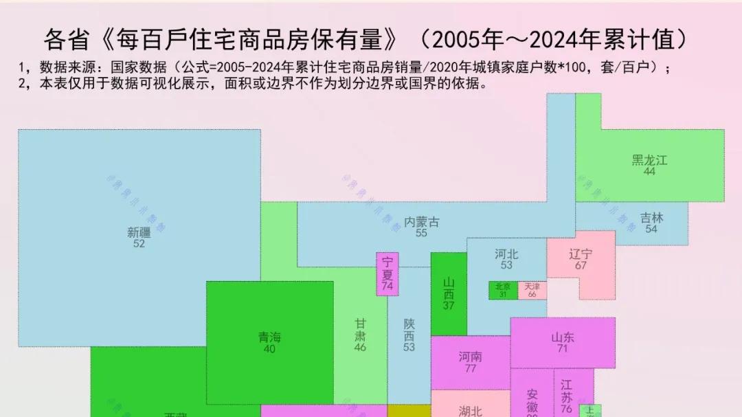 海南和重庆，户均一套住宅商品房