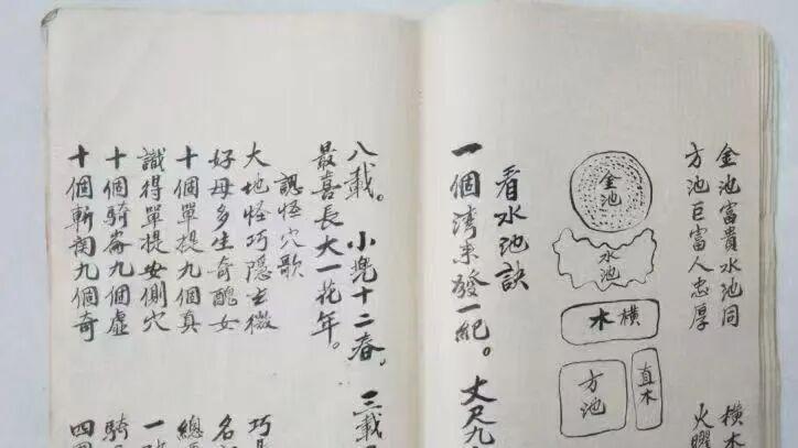 杨公形法真传《砂水点穴秘诀》78 页 觅穴取土 捕气认砂全诀