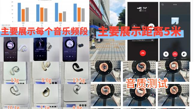 开放式耳机漏音严重吗？2026音质最好的开放式耳机入手推荐