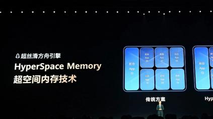 华为发HyperSpace Memory技术：16GB内存获20GB体验
