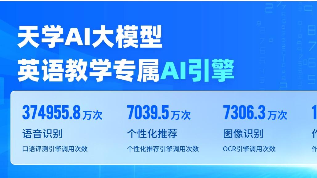 2026年最新！靠谱英语写作批改神器你知道几个？