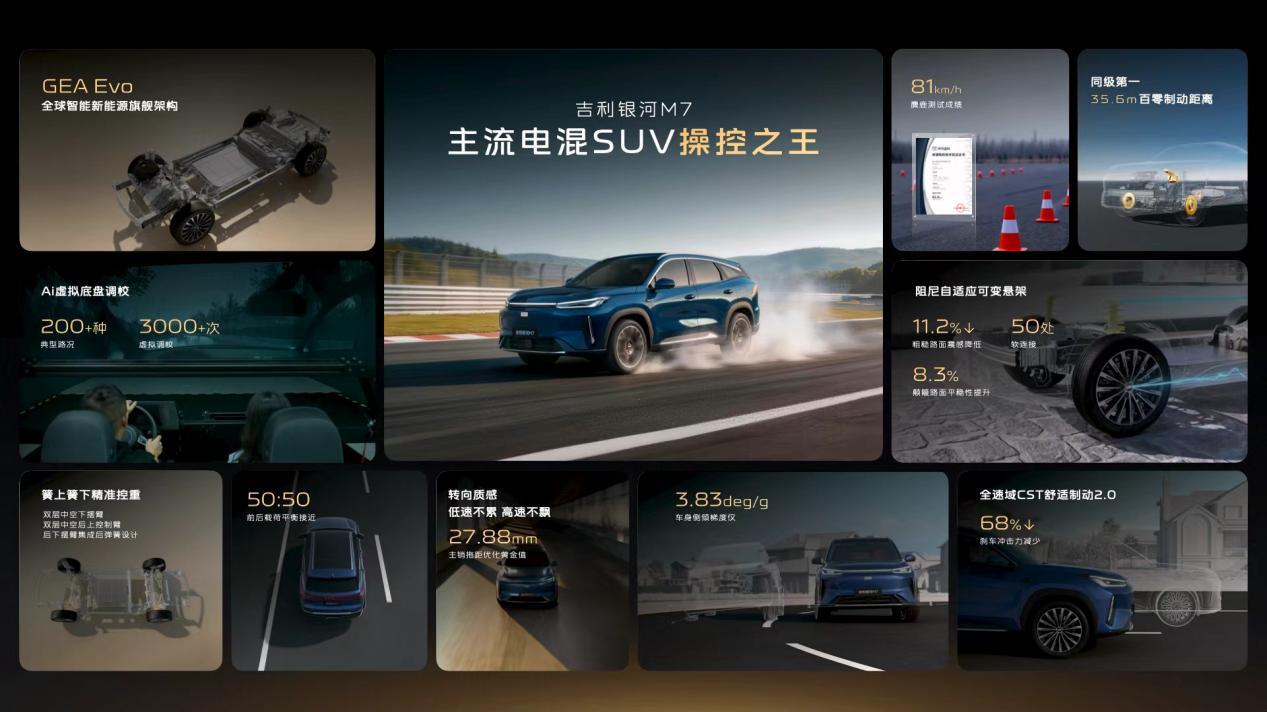 全维突破吉利银河M7兼顾超长续航与金牌驾控体验