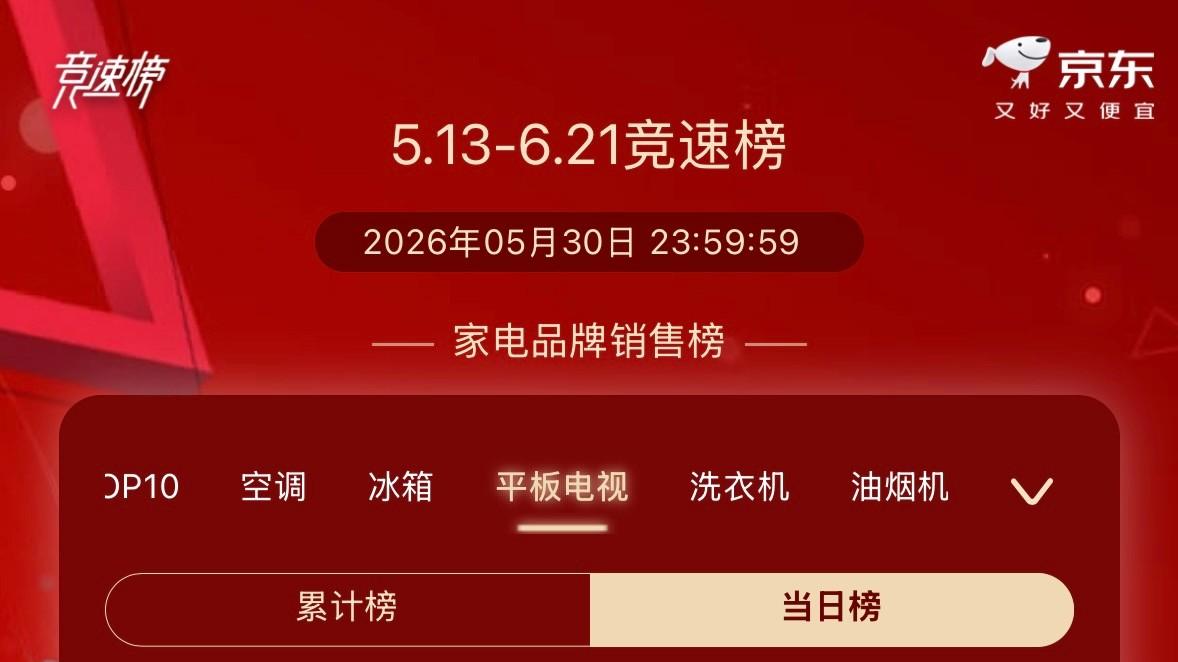 618买电视闭眼冲！海信登顶榜单，海信小墨E5S Pro性价比拉满
