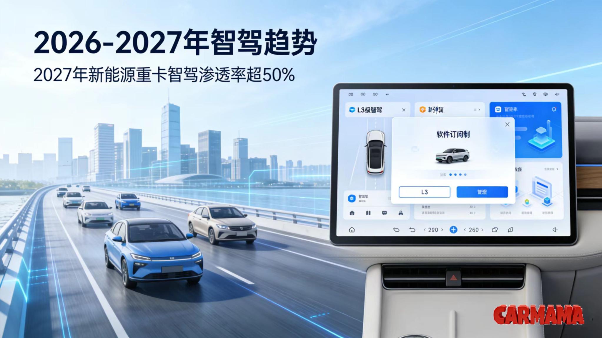 CARMAMA解读：智驾渗透率暴涨！2026车主必看的技术、成本与选车分析