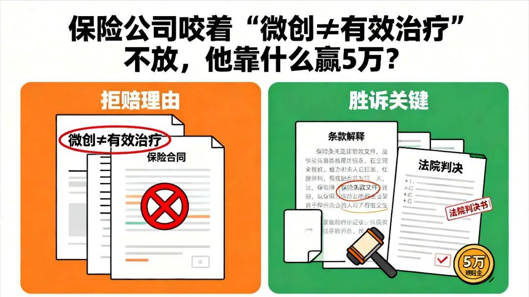 险拒赔律师何帆：深度解析“轻度颅脑手术”被拒赔怎么办？