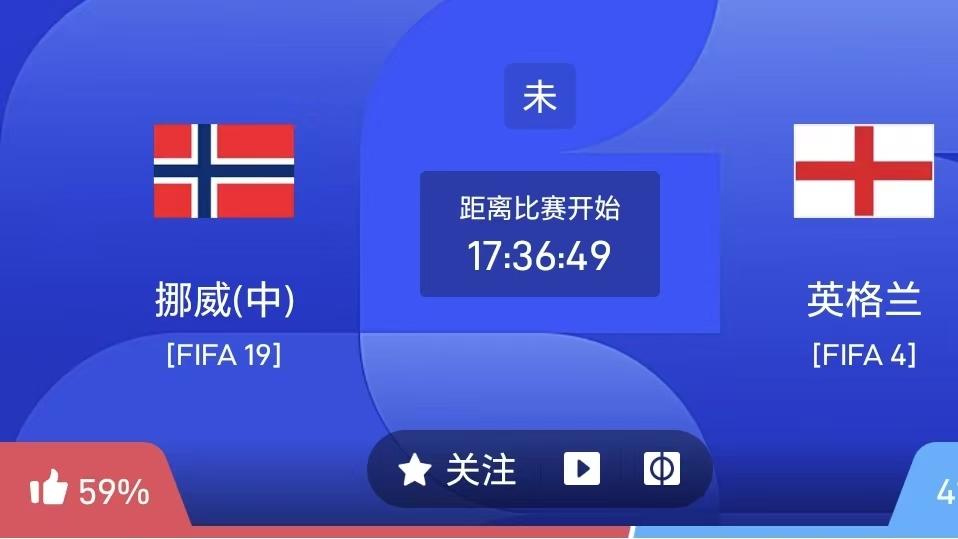 世界杯竞彩二串一：卫冕冠军遇铁桶阵！瑞士死守到底，阿根廷攻坚难度拉满