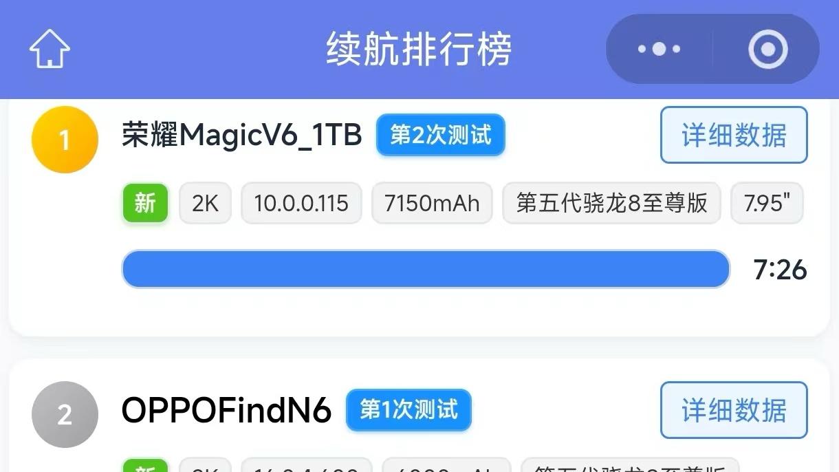 新机导购｜Find N6、Magic V6，哪款更适合你？