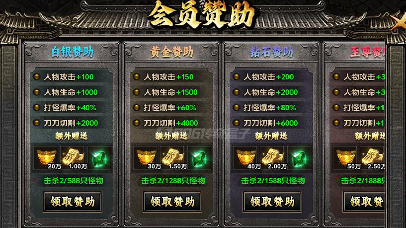 我以为特权要氪，结果刷着刷着怪就领到了