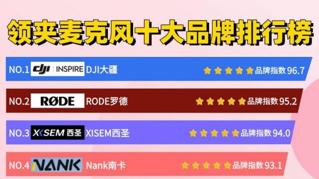 无线麦克风哪个牌子的好？领夹麦克风哪个品牌好？麦克风测评推荐