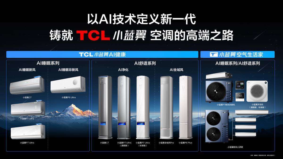 巨头环伺下的破局者：TCL空调的长期主义与智慧健康突围