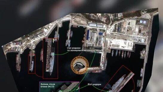 4 月7日俄乌：乌克兰超过俄罗斯的无人机数量