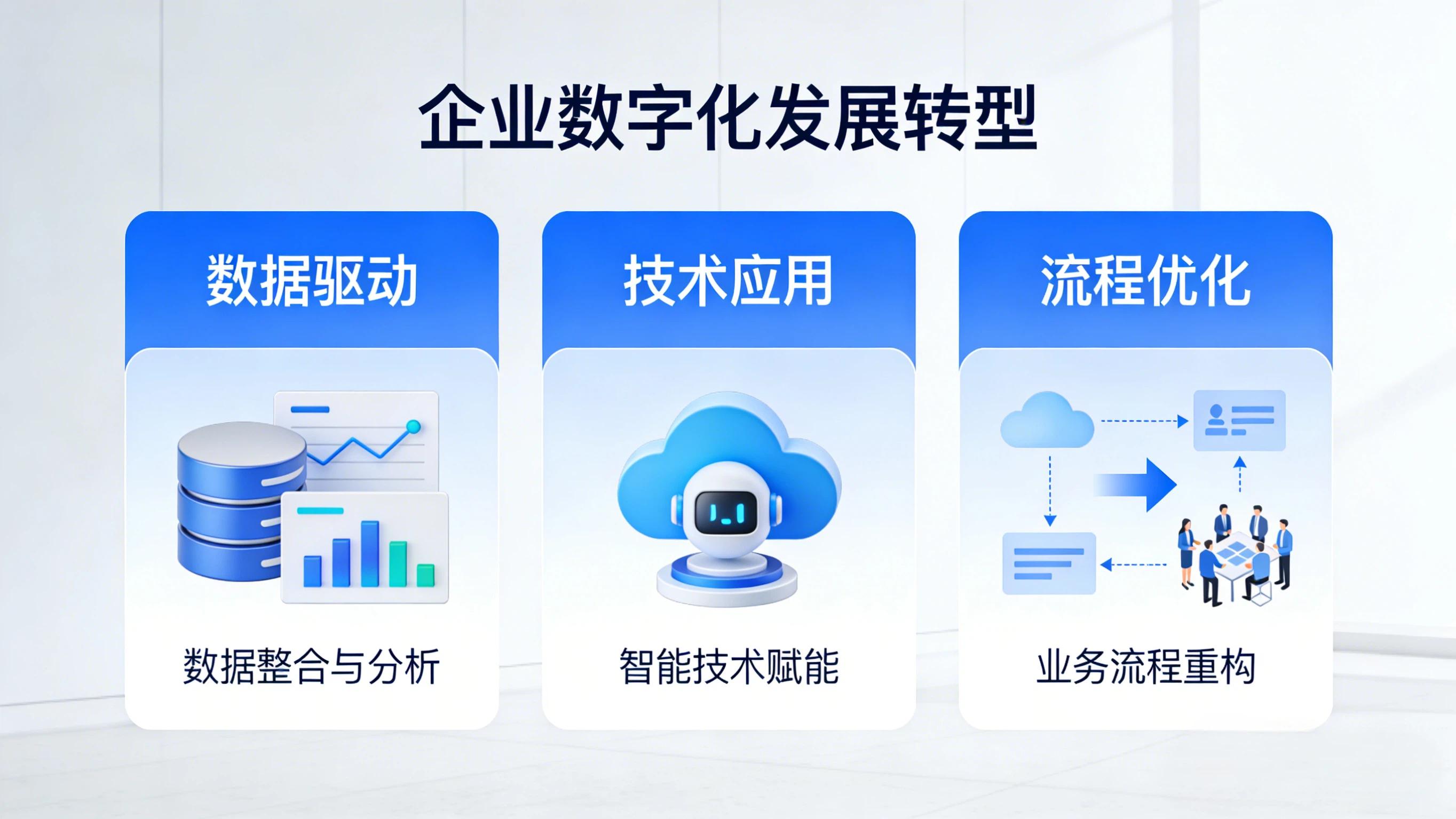 昆明本地商户必看：小程序开发落地实操