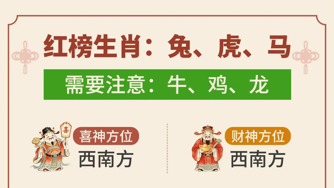 善韵缘|2026年7月11日12生肖运势概况
