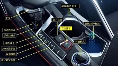 上车就关的启停功能，为何车企硬扛骂名也不取消？