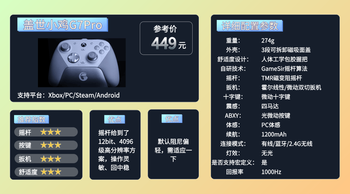 手柄什么牌子好又耐用, 选择最优质的十大游戏手柄推荐与深入解析