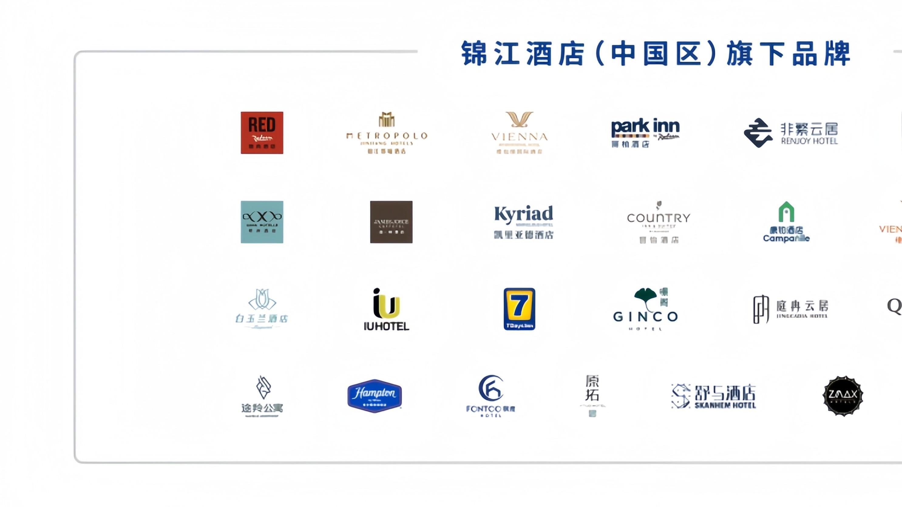 锦江酒店商旅|五一出逃计划，跟着锦江游中国