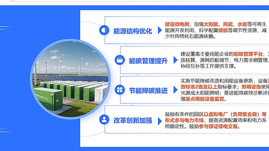 上海园区零碳实践出圈！安科瑞能碳管理平台用实效证明可行