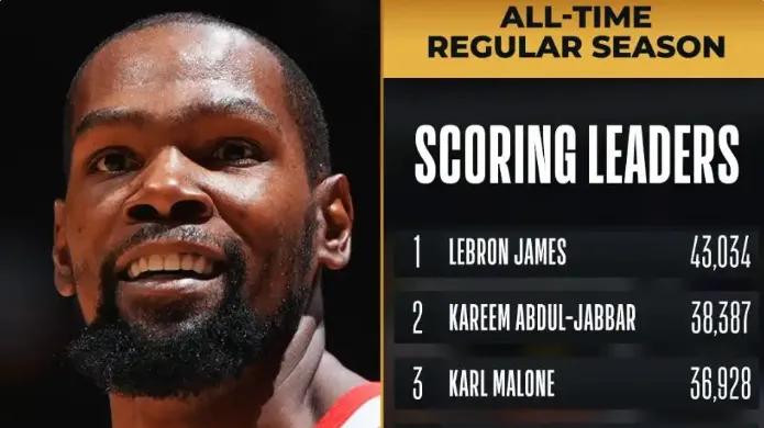 37岁杜兰特轰40分逆转！火箭老兵上演死神时刻太硬核