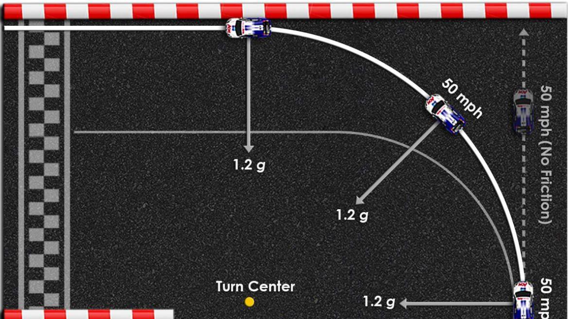 不只是“软硬”，奥迪3-way可调悬挂技术，自己就是工程师