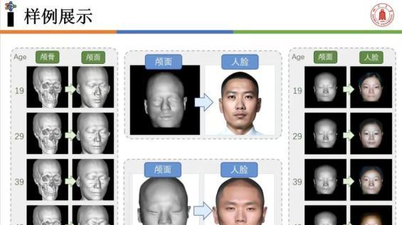 四川大学怎么样？“Deep”系列再加一！拥堵指数下降21%！