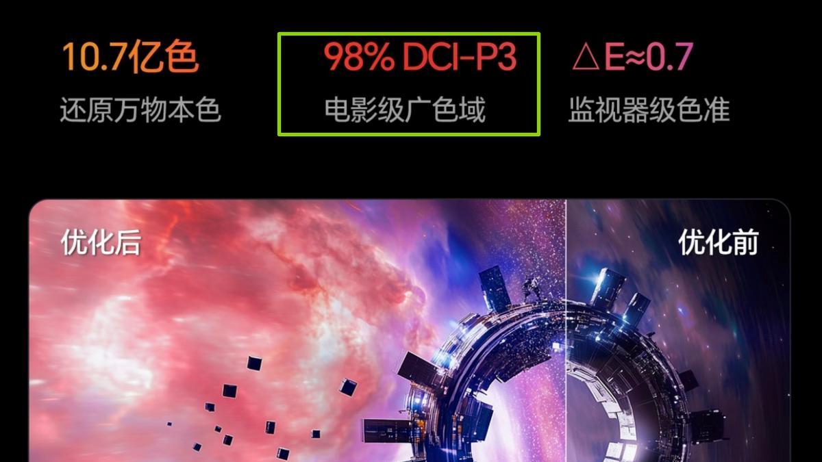 同价位杀疯了！TCL、海信热门电视哪一款才是换代首选？