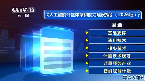 政策落地！人工智能迎来标准化发展新阶段