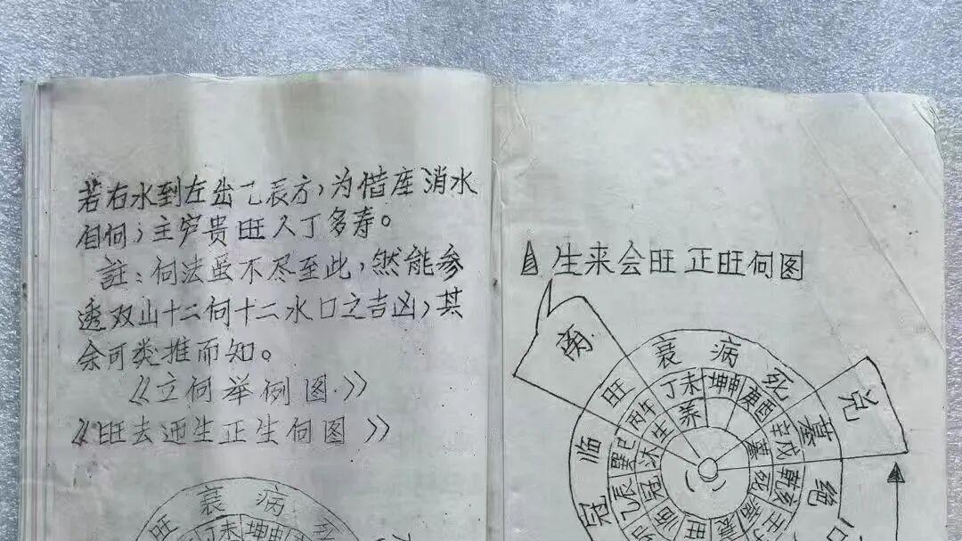 民间堪舆秘抄，上册专讲阳宅布局与罗经立向，下册专攻阴宅龙穴砂水与点穴秘法，民间地师代代相传的实战宝典