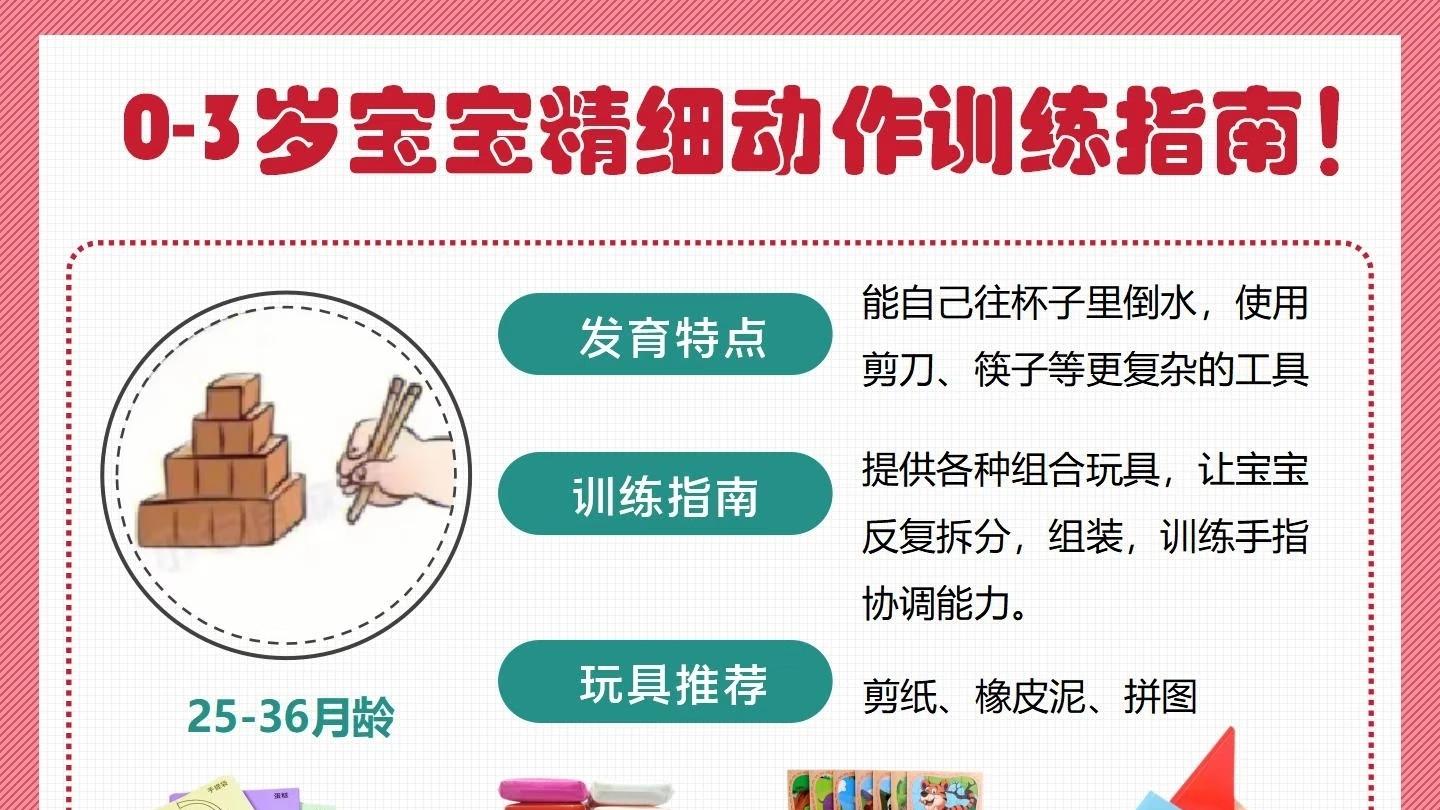 0-3岁宝宝精细训练指南