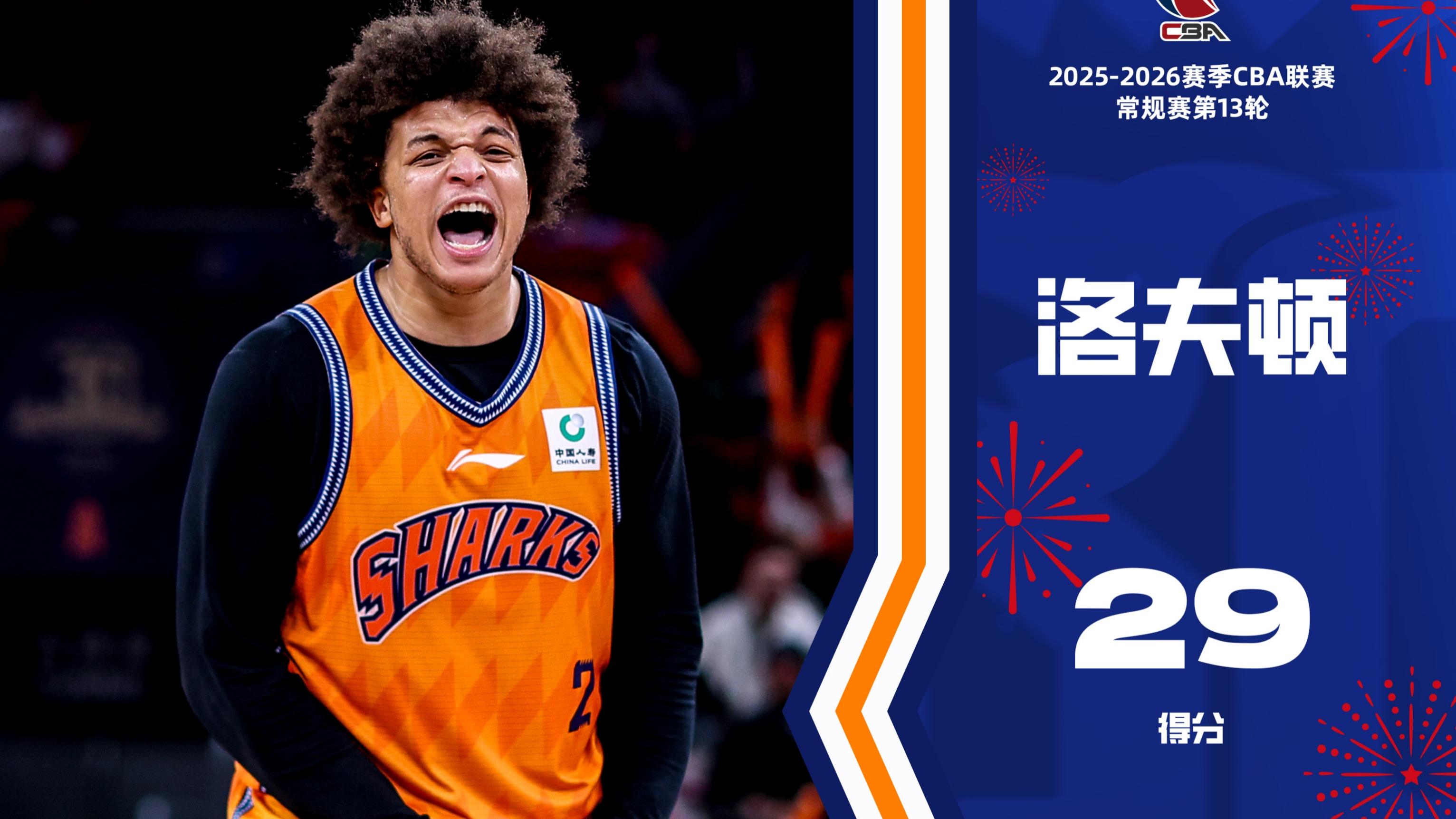 广东两战上海，杜锋的试金石