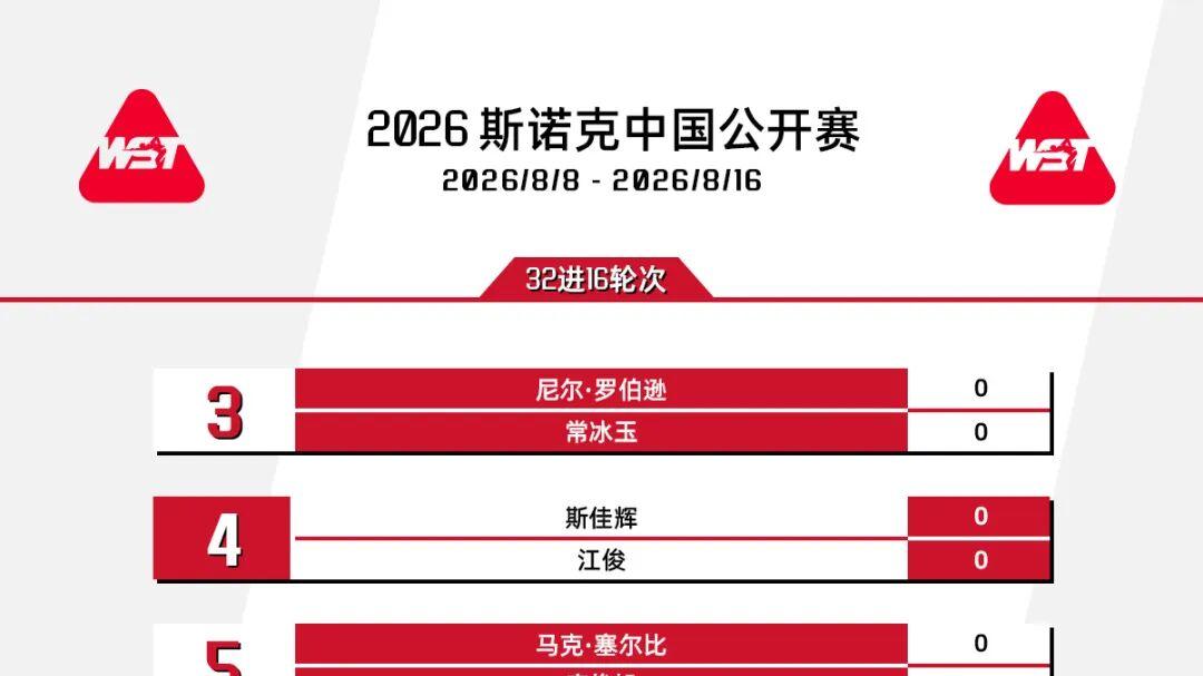 观赛必备｜2026世界斯诺克巡回赛中国公开赛正赛赛程+签表火速收藏