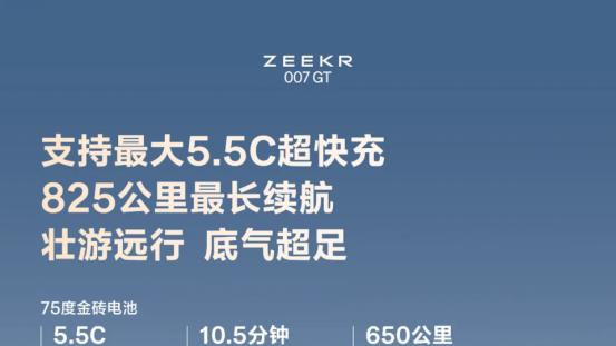 20-40万猎装车推荐，极氪007GT标配900V，越级硬件拉满