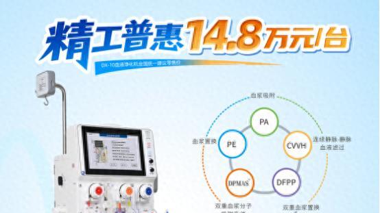 精工普惠从三甲到县医院全覆盖：健帆做对了这三件事