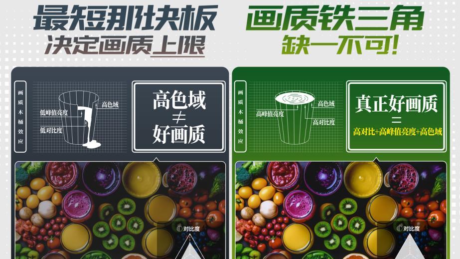 618电视怎么买？618电视品牌销量排行榜出炉，这台销冠机型闭眼入
