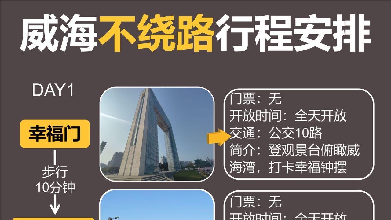 冬季威海旅行，干货攻略