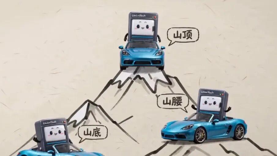 自适应分段剥离技术：三段式智能控速+分区独立管控，DLP弹性体3D打印效率提升20%