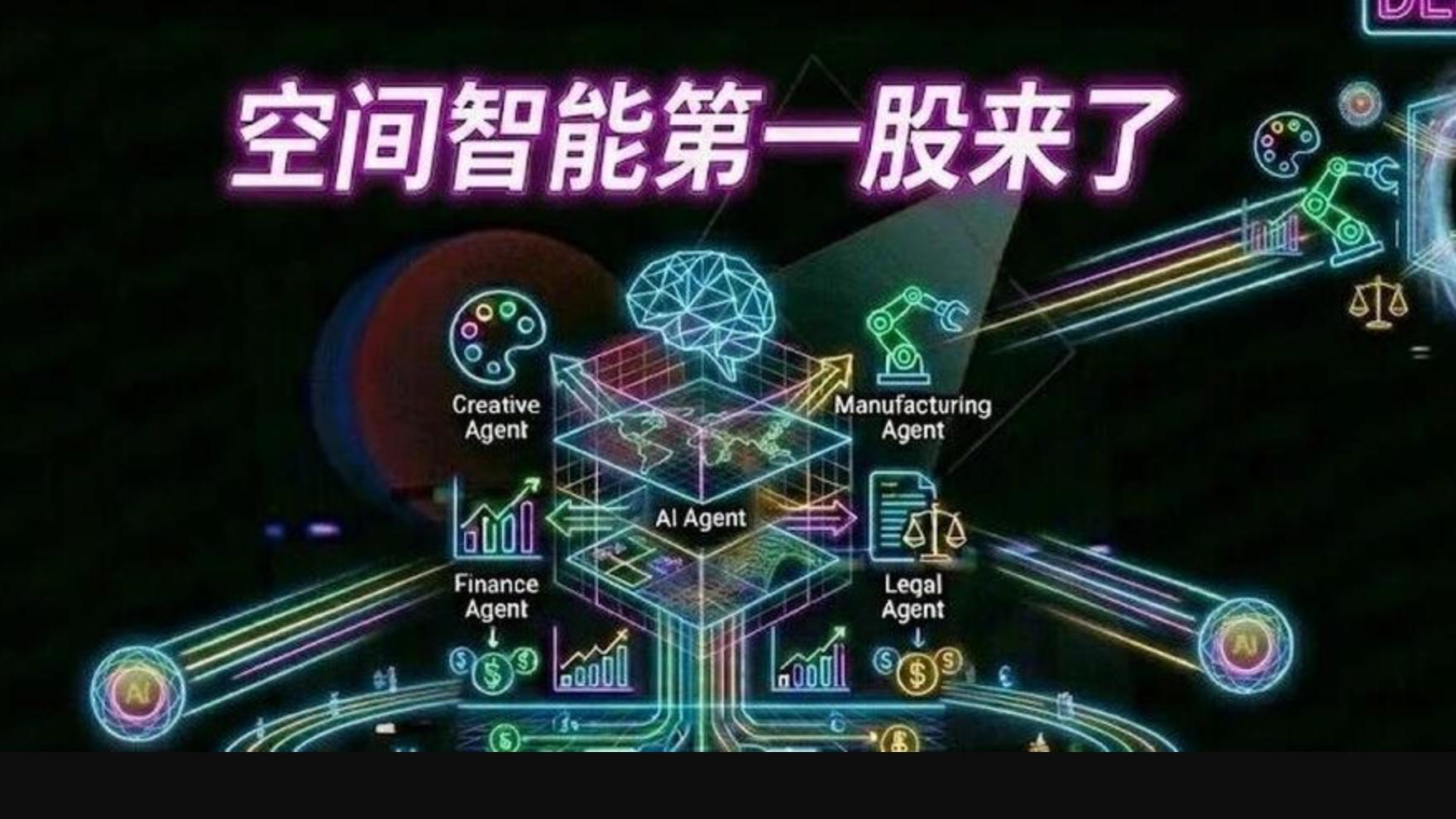 空间智能第一股来了！年入8亿，发力具身智能仿真训练