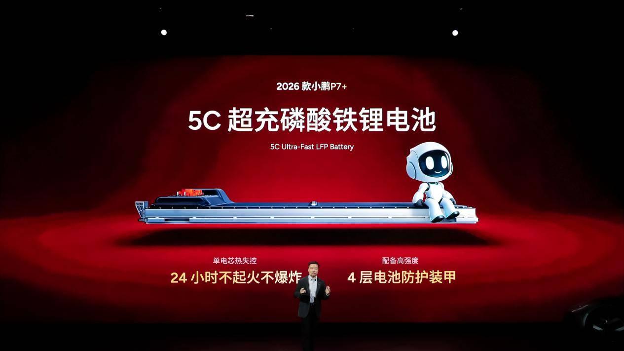 2026款小鹏P7+与小鹏G7超级增程正式上市，售价分别为18.68万起与19.58万起