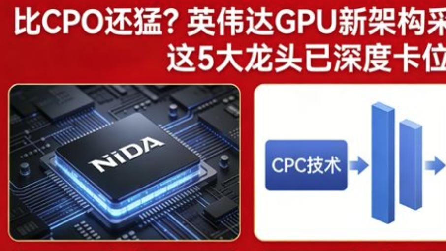 比CPO还猛？英伟达GPU新架构采用CPC技术  这5大龙头已深度卡位