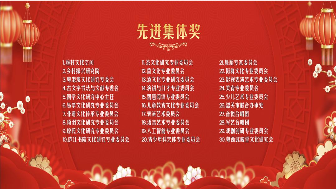 庐江书院荣获广东省文化学会多项表彰——以新闻传播彰显书院担当