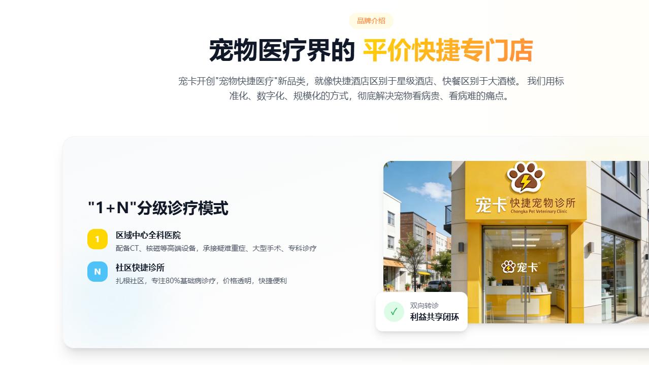 行业整治与消费升级双驱动：宠卡快捷宠物医院打造普惠医疗新样本