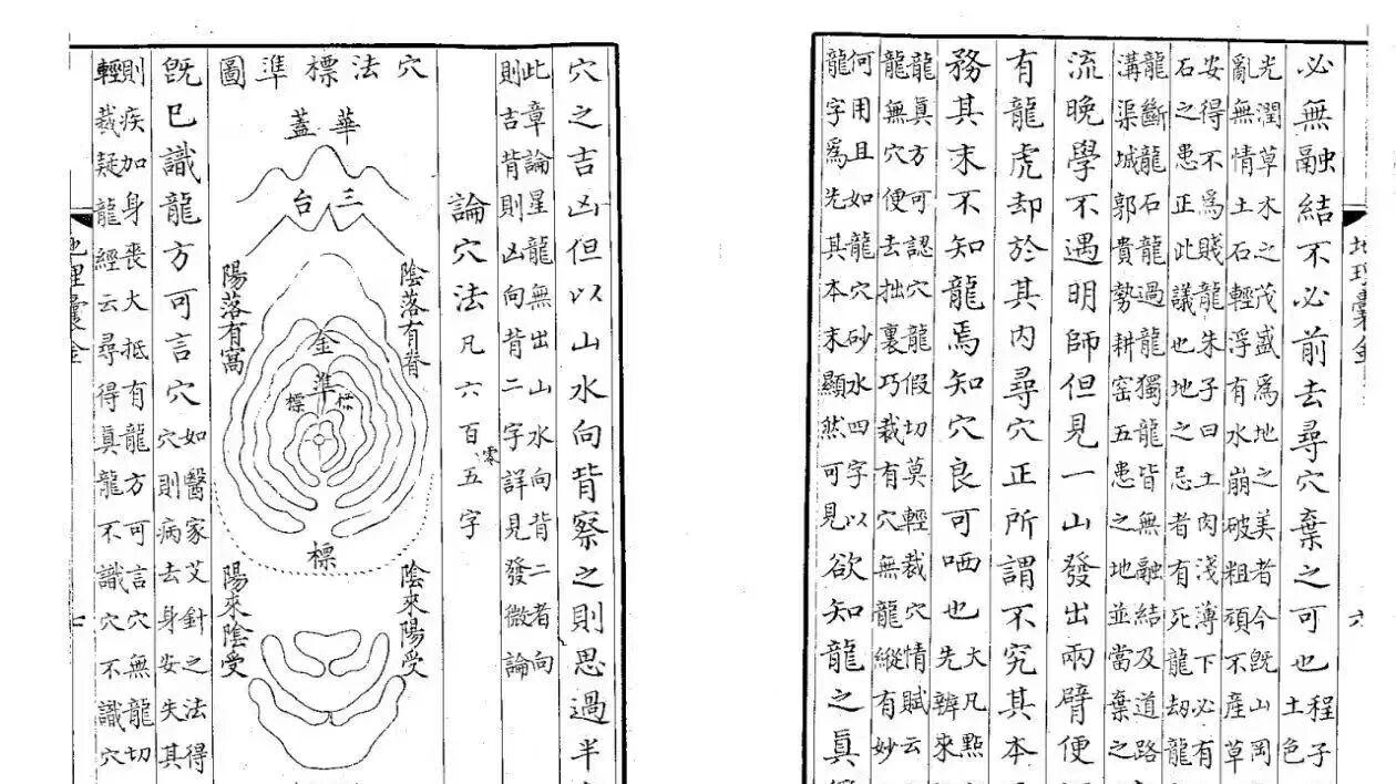 大明弘治七年原版《地理囊金》（明・刘谦撰，谢昌注）4 册 324 页