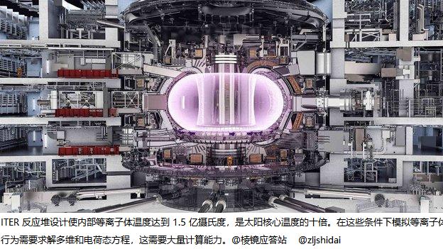 220亿美元ITER屡次跳票，AI却在悄悄绕过物理极限