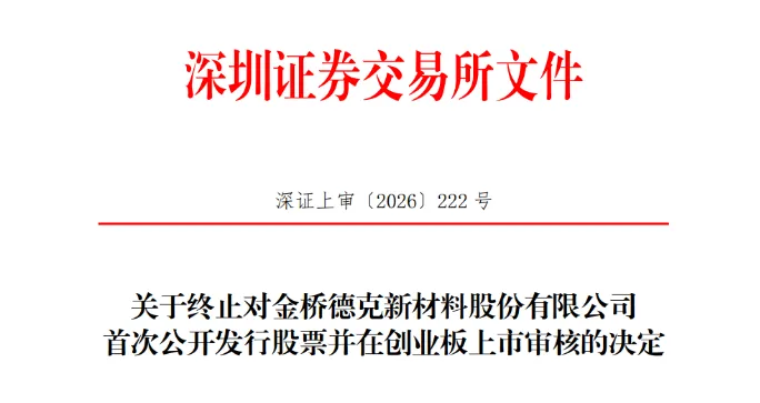 金桥德克IPO折戟：5.3亿募资合理性存疑，业绩颓势与经营隐患终致撤单